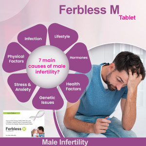 Ferbless M Tablet